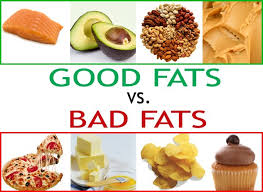 Bad Fats in Our Food