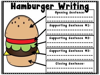 Paragraph Writing Hamburger